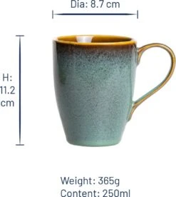 Jay Hill Serviesset Madeira 16-Delig -Tafelwaren Verkoop 1072x1200