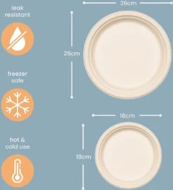 Haago 100 Biologisch Afbreekbare Ronde Borden Set Van Suikerriet, Large (26cm) En Small (18cm) - Milieuvriendelijk En Composteerbaar -Tafelwaren Verkoop 1095x1200