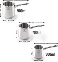 Rosmarino Pour & Cook - Koffiepot - Melkkannetje - Cezve - 300ml - 100% PFAS & PFOA Vrij - Roestvrij Staal 18/10 - ThermoFlow Technology - Cooltouch Handgreep - Geschikt Voor Alle Warmtebronnen & Vaatwasser -Tafelwaren Verkoop 1129x1200 1
