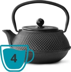 Bredemeijer - Theepot Jang 0,8L Gietijzer Zwart -Tafelwaren Verkoop 1174x1200 1