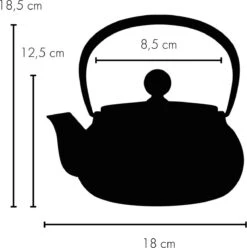 Tealøv THEE SET 1,1 LITER GIETIJZER | COMPLETE SET IN GESCHENKDOOS | Gietijzeren Theepot Met Roestvrijstalen Zeef, Gietijzeren Theekopjes En Onderzetter | In Authentiek Japanse Stijl | Arare Blauw 13 Tealøv THEE SET 1,1 LITER GIETIJZER | COMPLETE SET IN GESCHENKDOOS | Gietijzeren Theepot Met Roestvrijstalen Zeef, Gietijzeren Theekopjes En Onderzetter | In Authentiek Japanse Stijl | Arare Blauw -Tafelwaren Verkoop 1193x1200 4