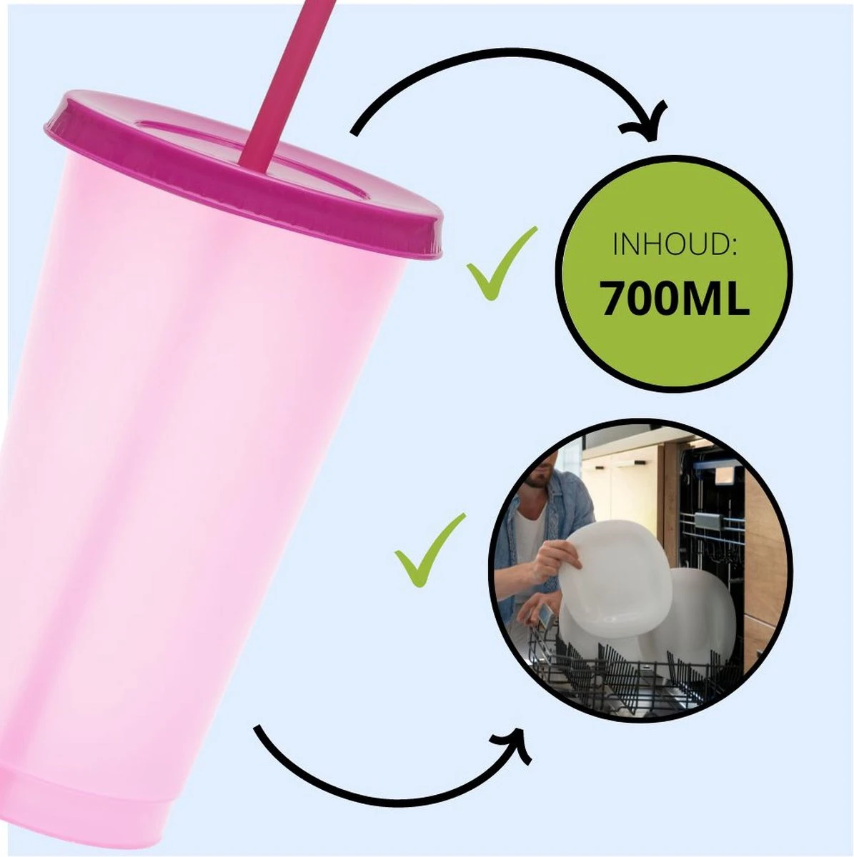 Herbruikbare Bekers Met Rietje En Deksel Van Plastic – Starbucks Design – Drinkbekers Met Rietje – Kleur Veranderende Beker – 5 Pack 5 Herbruikbare Bekers Met Rietje En Deksel Van Plastic – Starbucks Design – Drinkbekers Met Rietje – Kleur Veranderende Beker – 5 Pack - Afbeelding 5