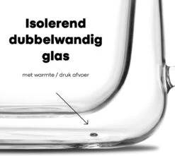 Vatten® Premium Glazen Theepot - 700ml - Dubbelwandig - Anti-drup - Transparant -Tafelwaren Verkoop 1200x1072 3
