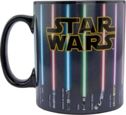 Star Wars - Lightsaber XL Warmte Beker 12 Star Wars - Lightsaber XL Warmte Beker -Tafelwaren Verkoop 1200x1094 2