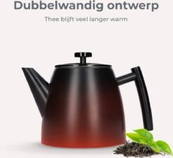 Vaja® Camille Theepot Zwart Met Filter - 1 Liter - RVS - Dubbelwanding -Tafelwaren Verkoop 1200x1099 5