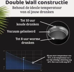 Mmoods Thermosbeker Voor Koffie En Thee 380ml - Koffiebeker To Go - Reisbeker Voor Auto - Herbruikbare Drinkfes Voor Warme En Koude Dranken - Ecologische Thermoskan Zwart Geschenk -Tafelwaren Verkoop 1200x1155 1