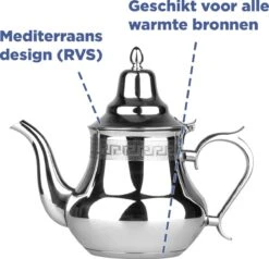 BIKO - Marokkaanse Theepot Marrakech - RVS - 1,5 Liter -Tafelwaren Verkoop 1200x1157 3