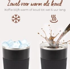 SIP !T® Premium RVS Koffiebeker To Go Thermosbeker – 380 ML – Herbruikbare Koffie & Theebeker – Lekvrij – Zwart - Valentijn -Tafelwaren Verkoop 1200x1187