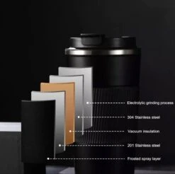 Elephant & Co Dubbelwandige Reisbeker - Koffie To Go - Duurzaam - Herbruikbaar - 380ml - -Tafelwaren Verkoop 1200x1197 3