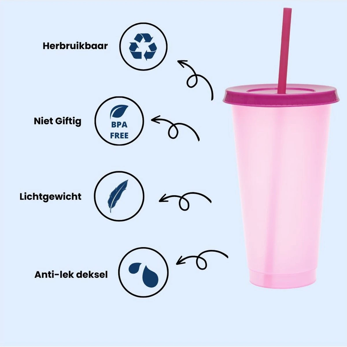 Herbruikbare Bekers Met Rietje En Deksel Van Plastic – Starbucks Design – Drinkbekers Met Rietje – Kleur Veranderende Beker – 5 Pack 10 Herbruikbare Bekers Met Rietje En Deksel Van Plastic – Starbucks Design – Drinkbekers Met Rietje – Kleur Veranderende Beker – 5 Pack - Afbeelding 10