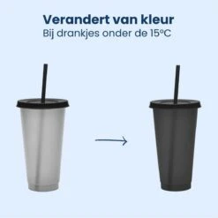 Herbruikbare Bekers Met Rietje En Deksel Van Plastic – Starbucks Design – Drinkbekers Met Rietje – Kleur Veranderende Beker -Tafelwaren Verkoop 1200x1198 14