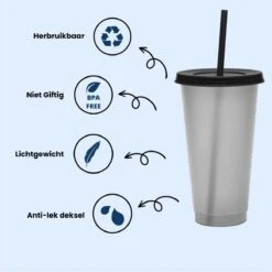Herbruikbare Bekers Met Rietje En Deksel Van Plastic – Starbucks Design – Drinkbekers Met Rietje – Kleur Veranderende Beker -Tafelwaren Verkoop 1200x1198 16