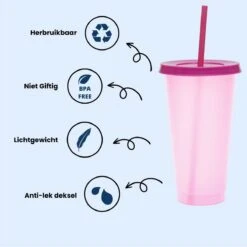Herbruikbare Bekers Met Rietje En Deksel Van Plastic – Starbucks Design – Drinkbekers Met Rietje – Kleur Veranderende Beker – 5 Pack -Tafelwaren Verkoop 1200x1198 2