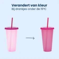 Herbruikbare Bekers Met Rietje En Deksel Van Plastic – Starbucks Design – Drinkbekers Met Rietje – Kleur Veranderende Beker – 5 Pack -Tafelwaren Verkoop 1200x1198 4
