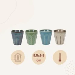 Orange85 Cappuccino Mokken - 4 Stuks - 250 Ml - Porselein - Hittebestendig - Keuken - Accessoires - Cappuccino Glazen - Cappuccino Kopjes - Latte Macchiato Glazen -Tafelwaren Verkoop 1200x1200 461