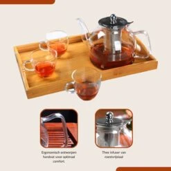 SensaHome - Infuser Theekan/Theepot - Transparant - Glas -Tafelwaren Verkoop 1200x1200 728
