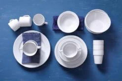 Bord Smalle Rand Mammoet Budgetline 16 Cm Wit 6 Stuk(s) -Tafelwaren Verkoop 1200x800 141