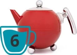 Bredemeijer - Theepot Bella Ronde 1,2L Carmine Red- Dubbelwandig -Tafelwaren Verkoop 1200x848