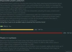 Quy Cup - 90ml Ecologische Reis Beker - Espressobeker “Peanuts Snoopy Music” Met Zwarte Siliconen Deksel -Tafelwaren Verkoop 1200x870 1