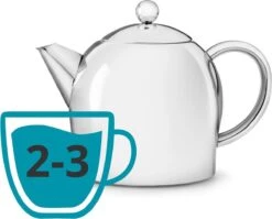 Bredemeijer - Theepot Minuet Santhee 0,5L Glanzend Dubbelwandig -Tafelwaren Verkoop 1200x968 3