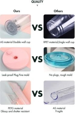 Merkloos Beker Met Rietje Deksel En Schoonmaakborstel - 550 Ml - Transparant - Herbruikbare Plastic Drinkbeker - Dubbelwandig - Koffiebeker To Go Beker -Tafelwaren Verkoop 794x1200 2